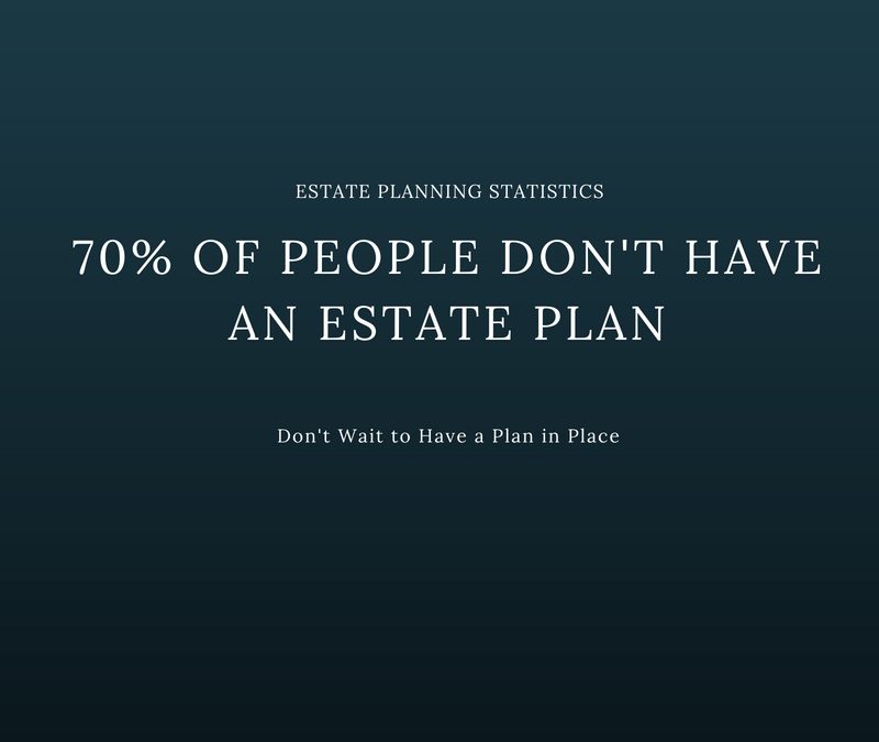 Estate Planning – Do I Need It?